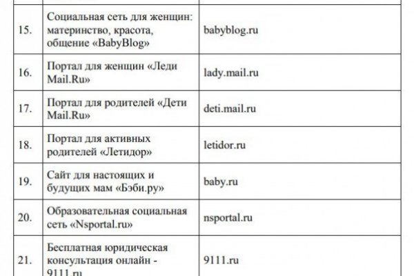 Omg сайт зайти